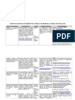 Matriz Documentos Publicos Mineduc 2016