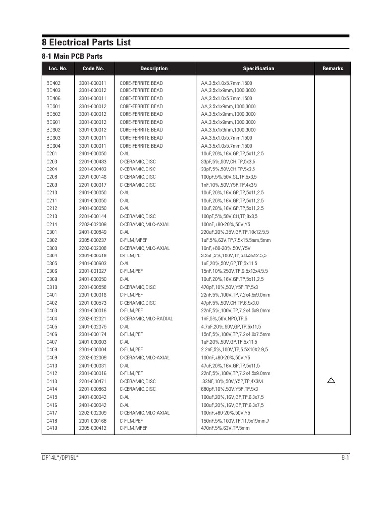 Electrical Part List Electronics Electrical Engineering