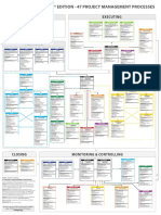 pmp formulas.pdf