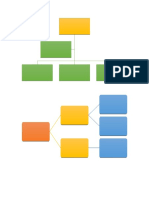 Mapa Conceptual