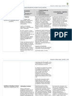 Cuadro Comparativo - Corrientes Educativas