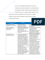 Ejemplifique La Presencia y Uso de Estrategias de Aprendizaje en Al Menos Dos Ámbitos de Su Vida Cotidiana