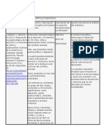 Articulo Cientifico Para Determinar La Problematica