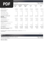 Roosevelt Island ABO Budget Report