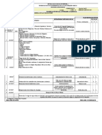 Planificacion Derec. Civil II Secc 1 Z1