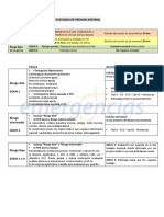 3 Guias HTA PDF