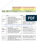 2 Guias Dif Respiratoria PDF