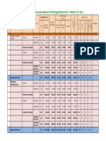 Reporting Formats For TSP 16-17-Vol1-30Jun16