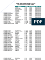 Jadwal Bimtek Sertifikasi Guru Tahun 2017