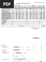 SKP 2016 Perawat Penyelia Martin