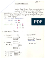 1 - Muatan Dan Materi PDF