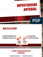 Hipertension Arterial