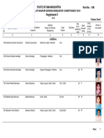 Wardha-198.pdf