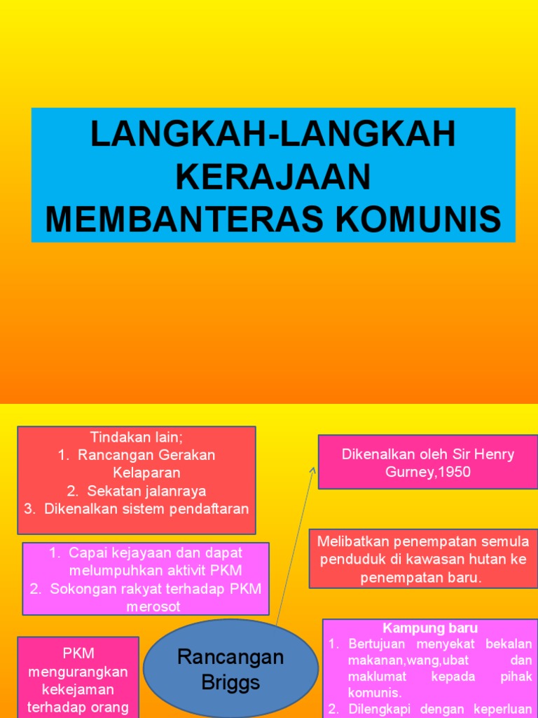 Langkah Langkah Kerajaan Membanteras Komunis