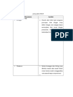 Analisis Swot Indahdoc