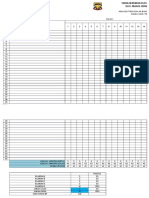 Analisis Item BM Pemahaman & Penulisan