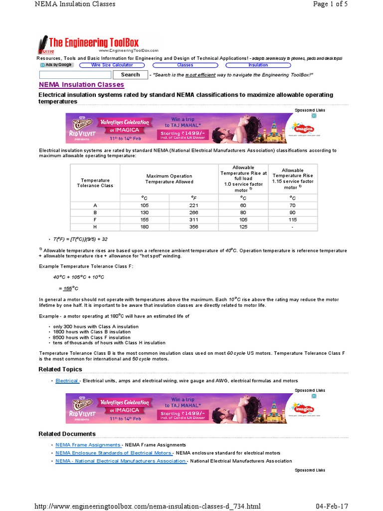 Nema Insulation Classes D 734 Download Free PDF Sketch Up Pressure
