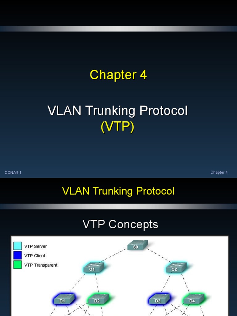 Understanding VLAN Trunking Protocol (VTP) | PDF | Network Switch ...