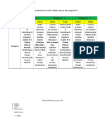 Jadwal Usaha Dana