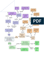 Statistical Methods Using Minitab