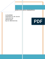 Strategic Analysis of Marico Industry Ltd.