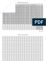 New Pace Chart 2005-2006