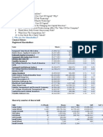 Who Are Our Shareholders?: General Motors Registered Shareholders