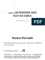 Sistem Periodik Dan Ikatan Kimia 1