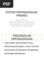 Sistem Pertandingan Piramid