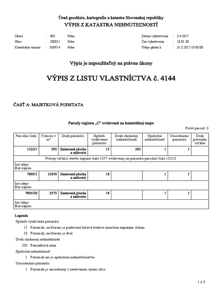 List Vlastníctva Sídlo WWA