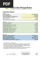 CP Tabela Comparativa CDB LCI LCA