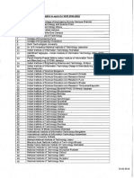 Wise List of Institutions PDF