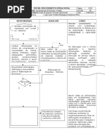 Pop-002-Gerenciamento de Projetos e Vendas