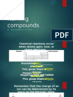 Naming Compounds