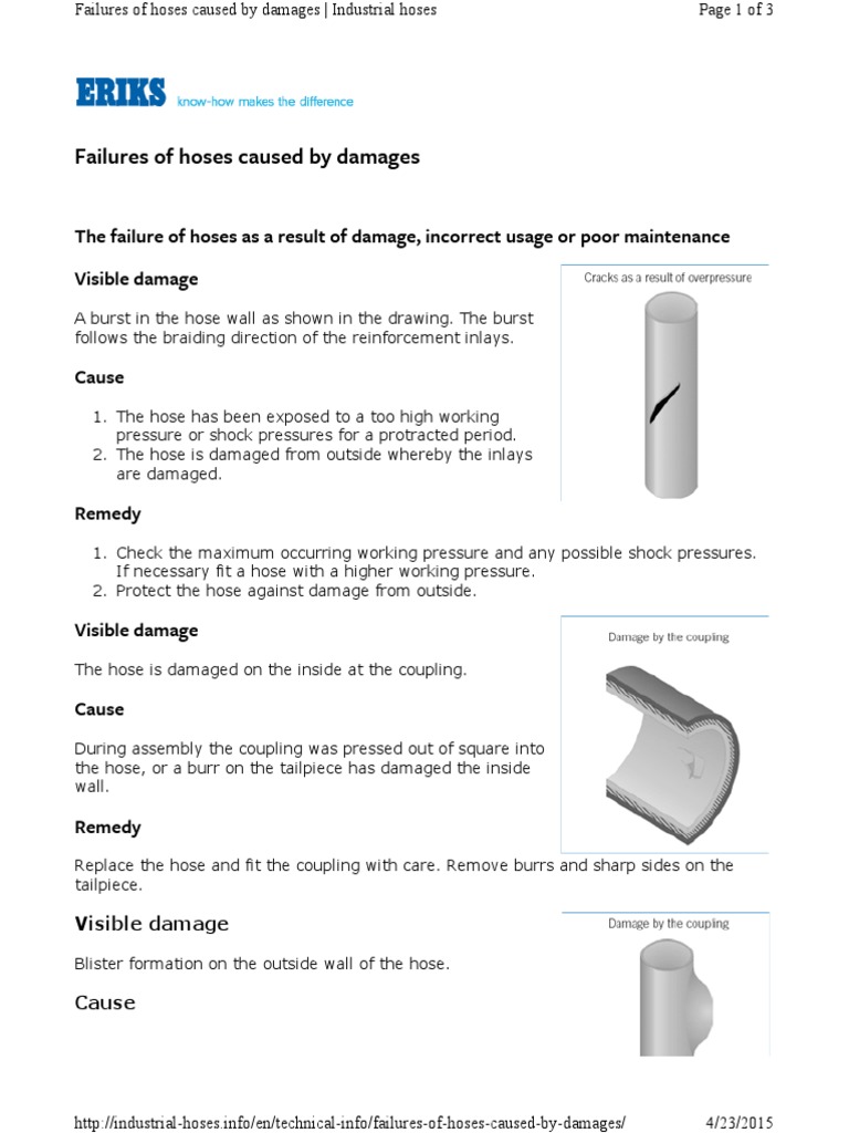Hoses Failure Building Engineering Nature