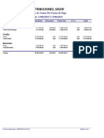 Ventas Por Forma de Pago PDF