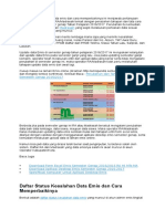 Daftar Status Kesalahan Data Emis
