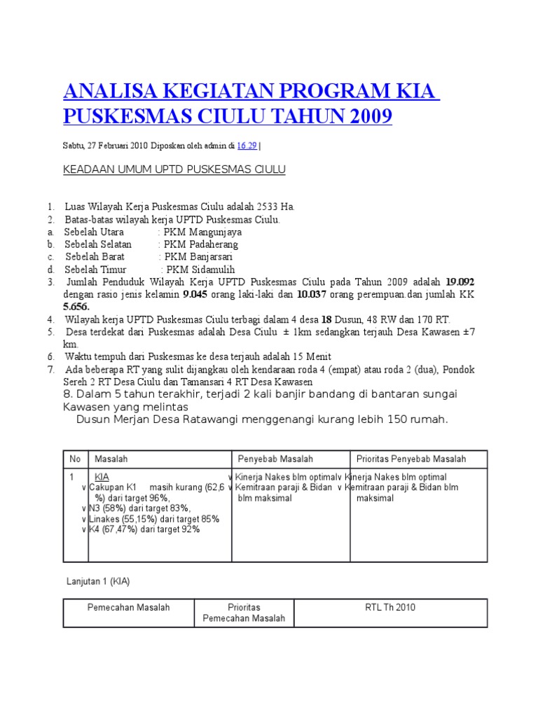 Analisa Kegiatan Program Kia | PDF