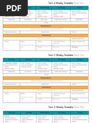 CT CopyRuma 3 Timetable