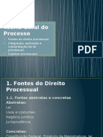 Fontes Do Direito Processual