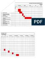 Gantt Chart Perencanaan Akreditasi