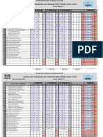 Registro Notas San Anton 1