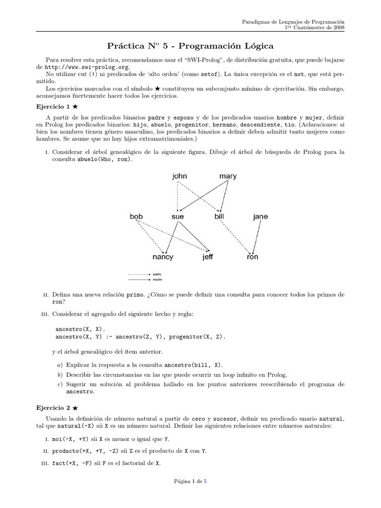 Ejercicios de Programación Lógica en Prolog | PDF | Conceptos ...