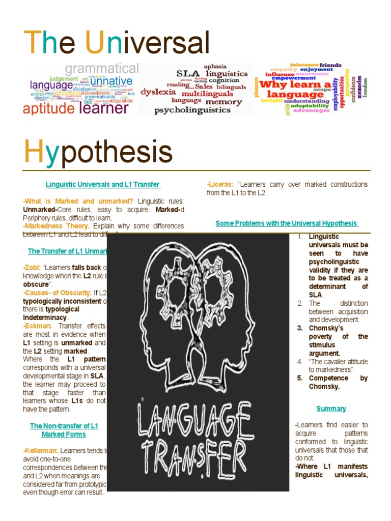 hypothesis language origins
