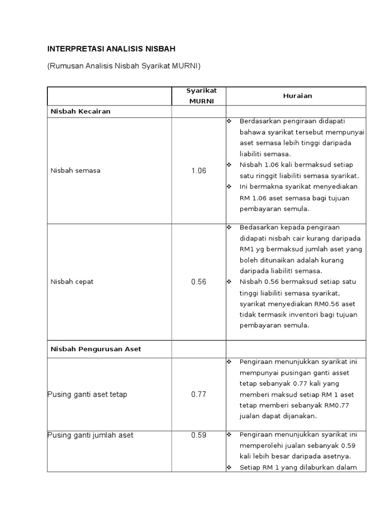 Interpretasi Analisis Nisbah | PDF