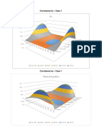 Curvaturas - Caso 1