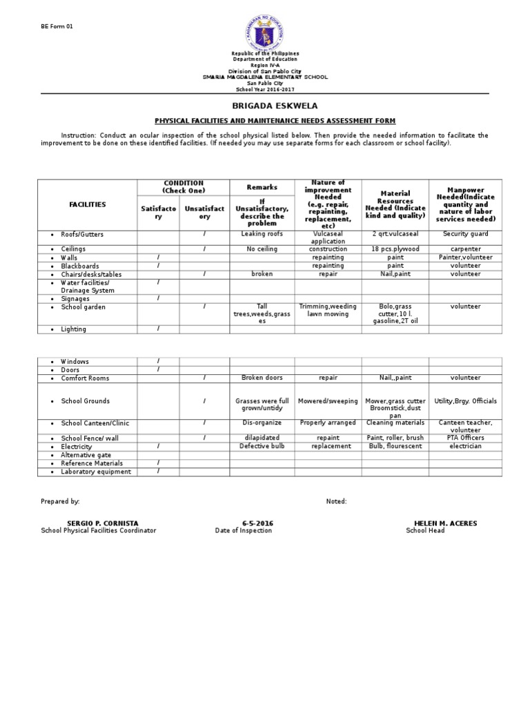 Brigada Eskwela Facility Needs Assessment | PDF | Mower | Teachers
