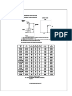 Ullage Model