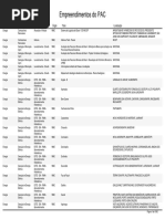 Lista de Obras Do PAC
