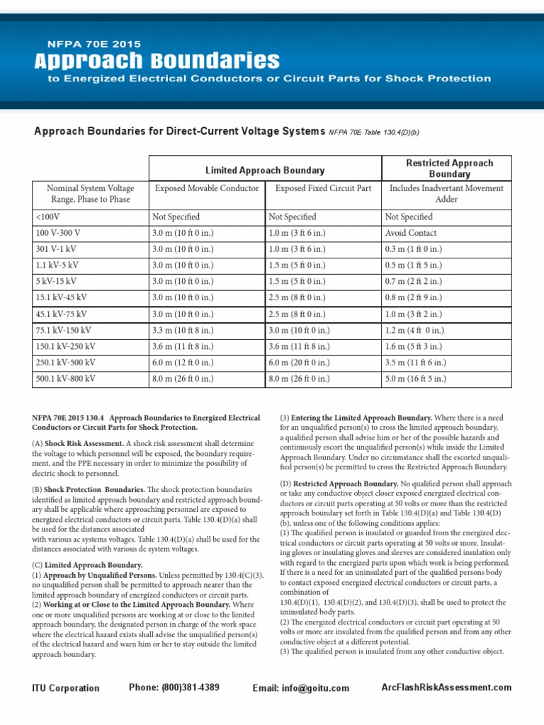 NFPA 70E Approach Boundaries Explained | PDF | Electric Shock ...